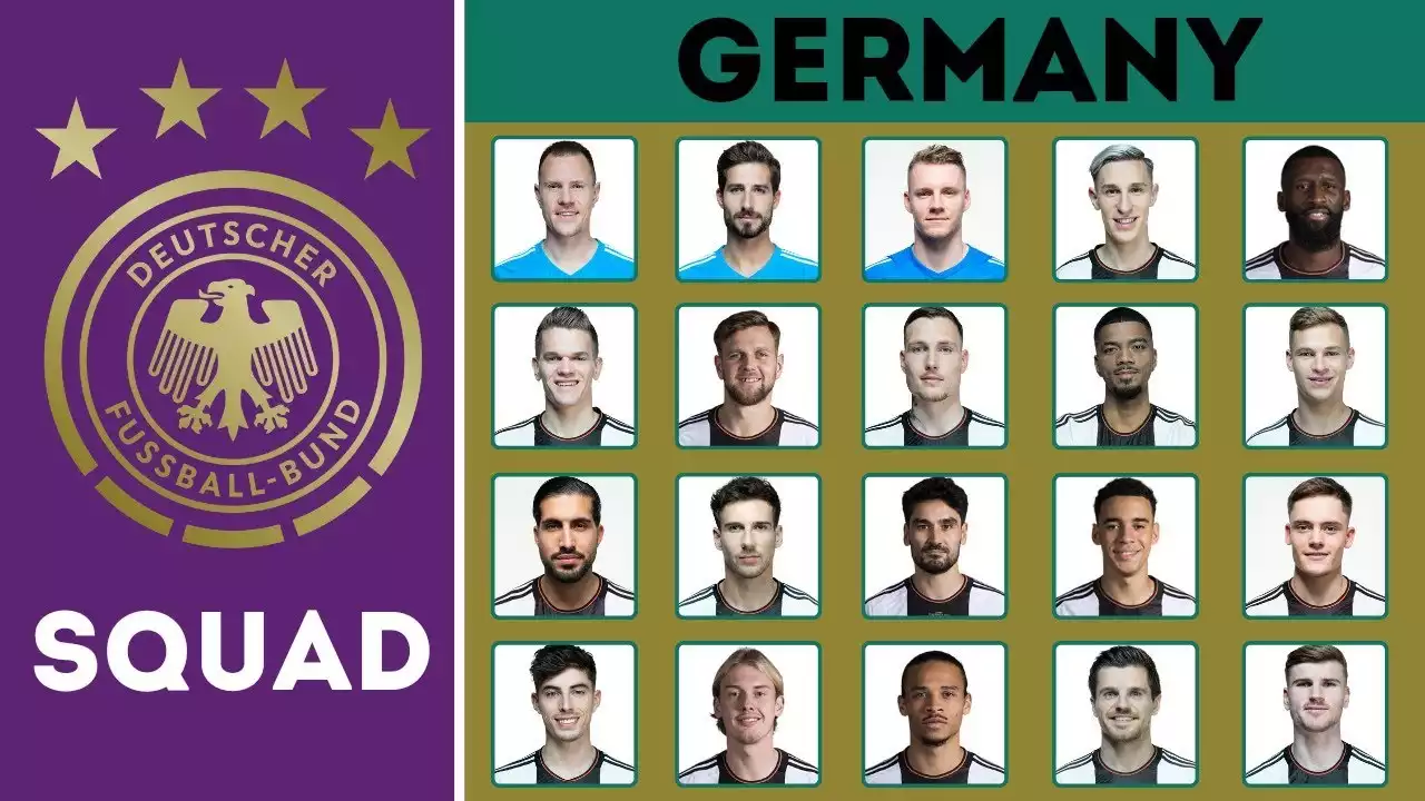 Countries With the Most Appearances in the UEFA Nations League